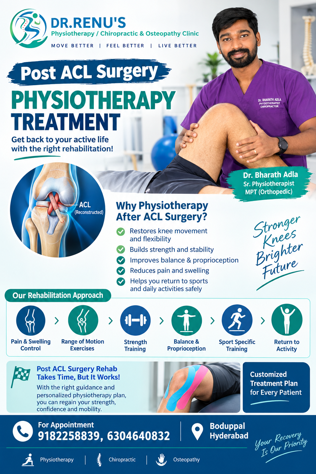 Knee Osteoarthritis and Joint Care at Dr. Renu Clinic